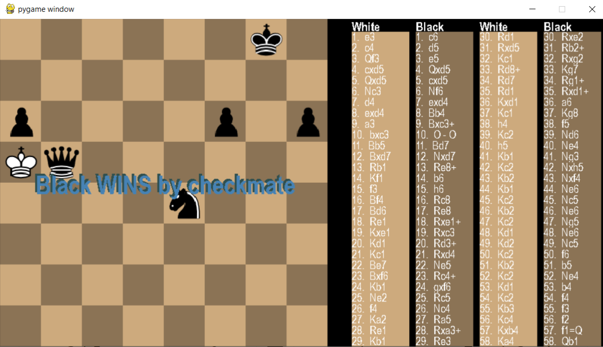 Chess Engine